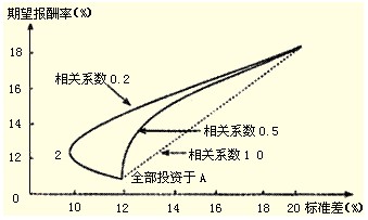 2011עԇؔճɱAvx(19)