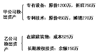 2011עԕӋ(j)ԇӋ(j)A(y)(x)vx(58)