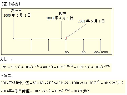 2011עԇؔ(w)ɱA(y)(x)vx(23)