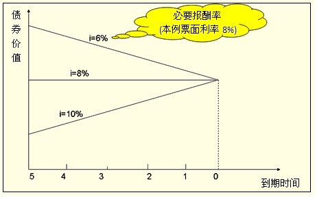 2011עԇؔ(w)ɱA(y)(x)vx(23)