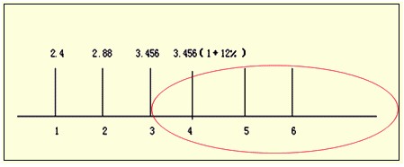 2011ע(hu)ԇؔ(ci)(w)ɱA(y)(x)vx(25)