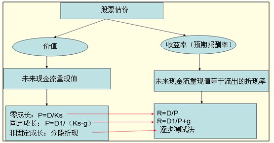 2011עԇؔ(w)ɱA(y)(x)vx(26)