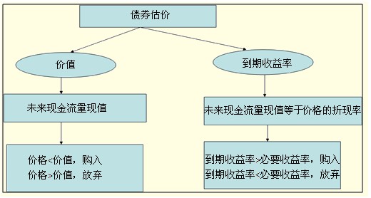 2011עԇؔ(w)ɱA(y)(x)vx(26)