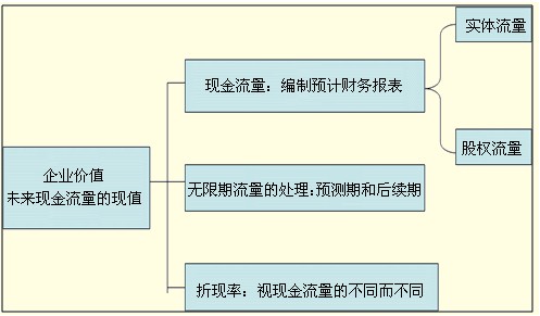 2011עԇؔ(ci)(w)ɱA(y)(x)vx(32)