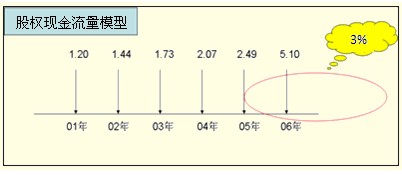 2011עԇؔճɱAvx(33)