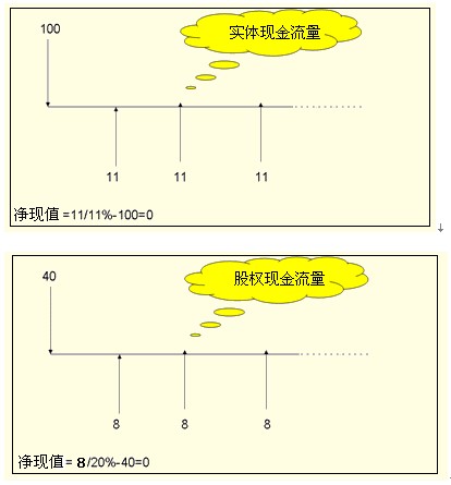 2011עԇؔճɱAvx(45)