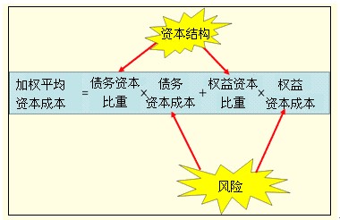 2011ע(hu)ԇؔ(ci)(w)ɱA(y)(x)vx(45)