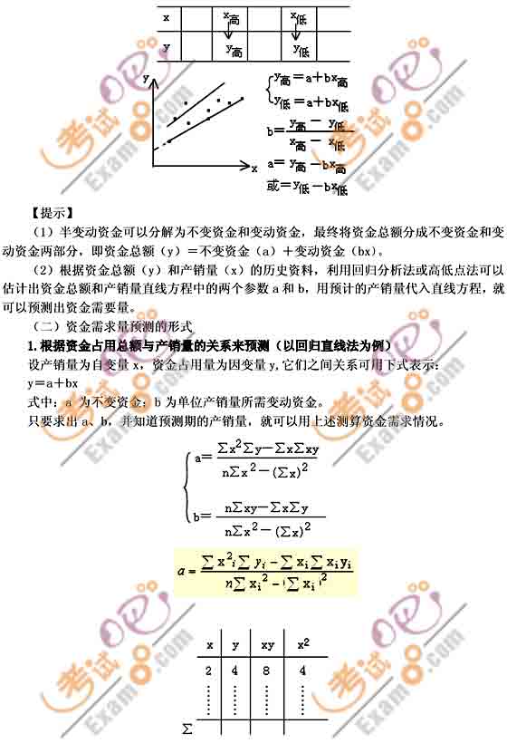 2011м(j)(hu)Ӌ(j)Qм(j)ؔ(ci)(w)A(ch)vx(13)