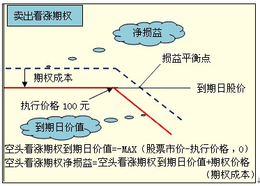 2011עԇؔ(w)ɱA(y)(x)vx(47)