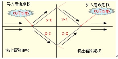 2011ע(hu)ԇؔ(ci)(w)ɱA(y)(x)vx(47)