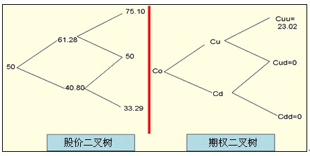 2011עԇؔ(w)ɱAvx(52)