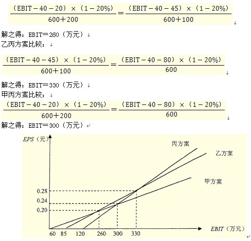 2011עԇؔ(w)ɱA(y)(x)vx(59)