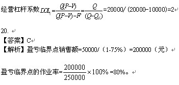 2011ע(c)(hu)Ӌ(j)ؔ(ci)(w)ɱn(x)}(20)