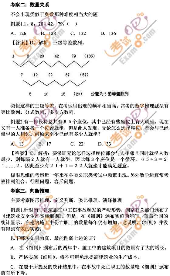 2011䛹CP񾯲쿼ԇVx