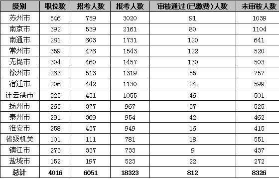 2011K(w)TԇՈ2fˈ