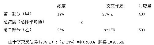 20114.24(lin)Мy헸߷ϵУ(sh)W(xu)\