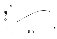 20114.24(w)T(lin)Мy(c)Ԝy(c)}(1)