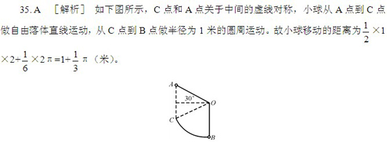 20114.24(w)T(lin)Мy(c)Ԝy(c)}(2)