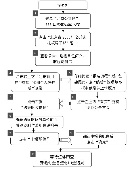 2011걱й_(ki)xI(lng)(do)ɲW(wng)ψ(bo)̈D