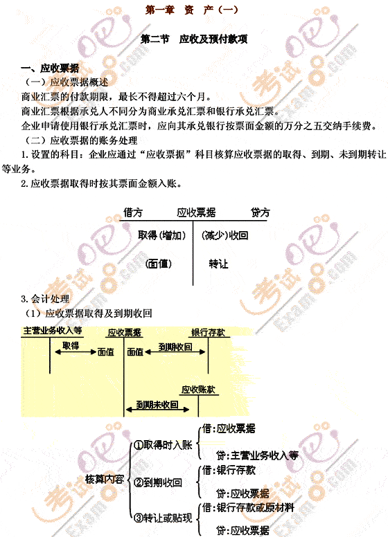 2012(hu)Ӌ(j)Q(j)(hu)Ӌ(j)(sh)(w)A(ch)vx1(2)