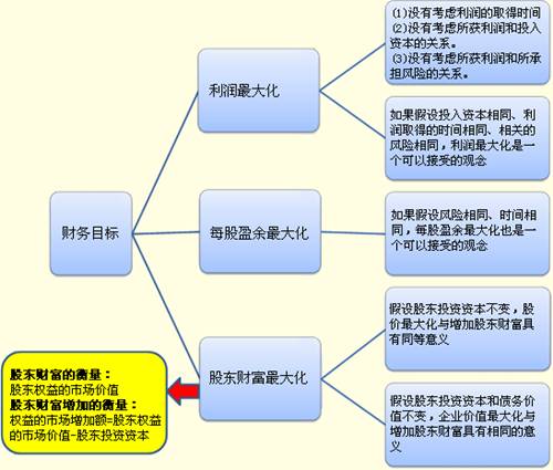 2012עؔ(ci)(w)ɱA(y)(x)ؔ(ci)(w)Ŀ(bio)Y(ji)D