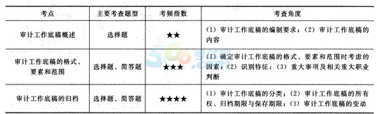 2014עԕӋ(j)ԇӋ(j)vx(x)}