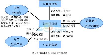 2015YԴ펟ԇ¹(ji)vx(19)