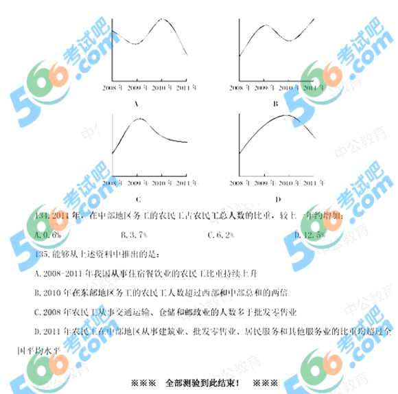 20154.25(w)T(lin)Мy(c)ģMԇ}(16)