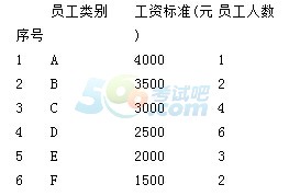 2015YԴ펟ԇCς俼(x)}(38)