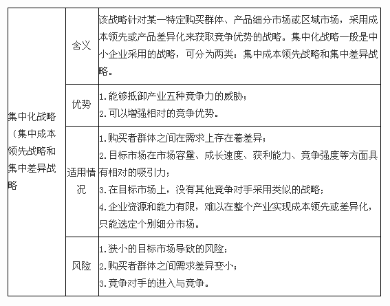 2015ע(hu)˾(zhn)cL(fng)U(xin)¿c(din)v(8)