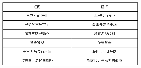 2015ע˾(zhn)cL(fng)U(xin)¿c(din)v(8)