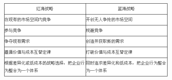 2015ע˾(zhn)cL(fng)U(xin)¿c(din)v(8)