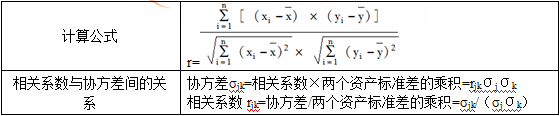 2015עؔճɱ¿cv(2)