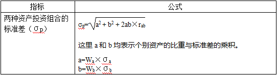 2015עؔճɱ¿cv(2)