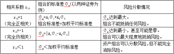 2015עؔճɱ¿cv(2)