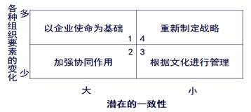 2015ע(hu)˾(zhn)cL(fng)U(xin)¿c(din)v(14)