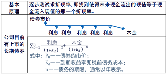 2015עؔճɱ¿cvһ(1)