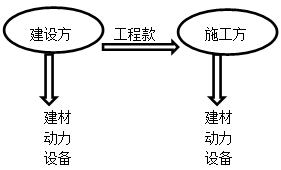 2015עԕӋ¿cv:(4)