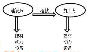 2015עԕӋ¿cv:(4)