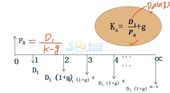 2015ע(hu)ؔ(ci)(w)ɱ¿c(din)v(3)