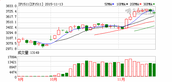 KD IF1511_1