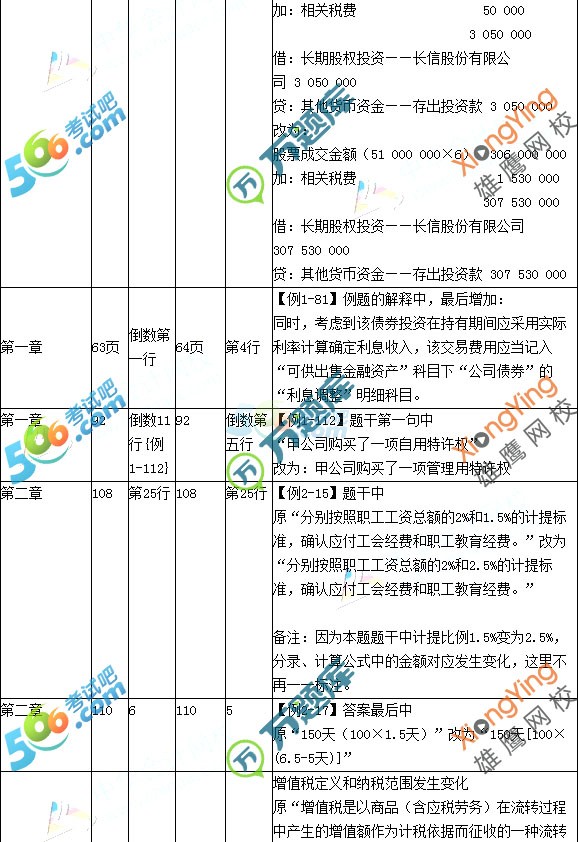 2016(j)(hu)Ӌ(j)Q(j)(hu)Ӌ(j)(sh)(w)f̲Č(du)