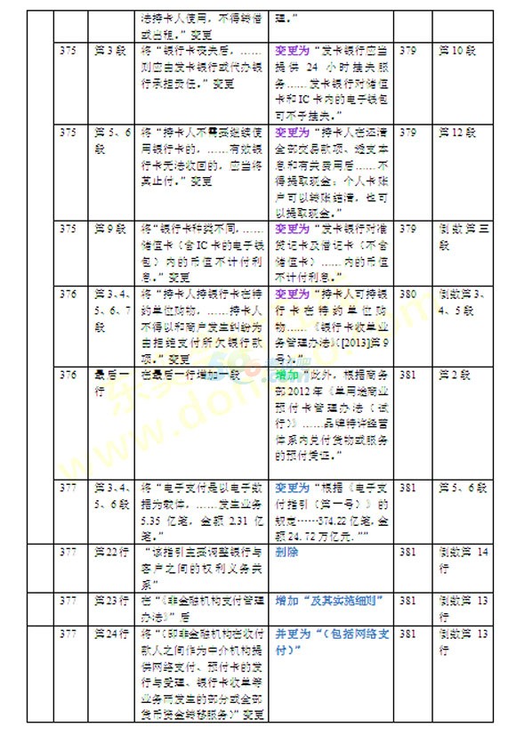 2016ע(c)(hu)Ӌ(j)(jng)(j)̲׃(du)