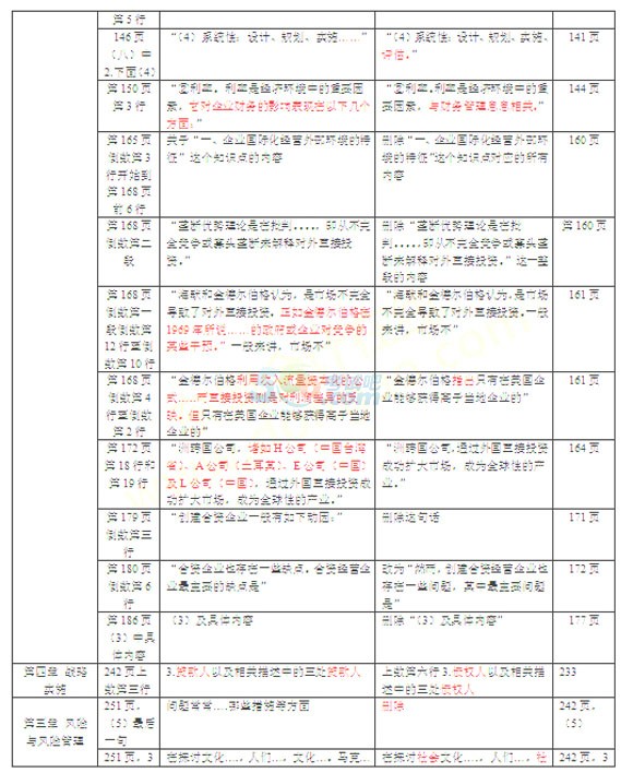 2016ע(c)(hu)Ӌ(j)˾(zhn)cL(fng)U(xin)̲׃