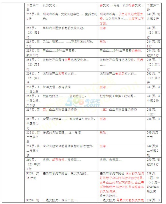 2016ע(c)(hu)Ӌ(j)˾(zhn)cL(fng)U(xin)̲׃