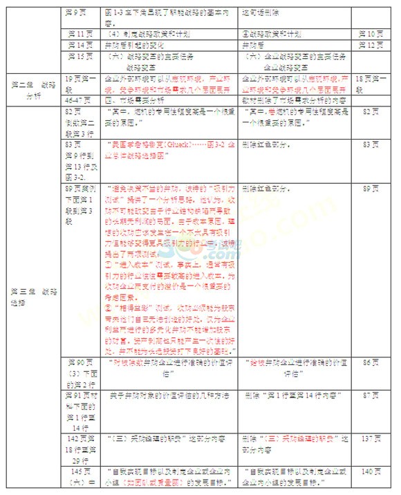 2016ע(c)(hu)Ӌ(j)˾(zhn)cL(fng)U(xin)̲׃