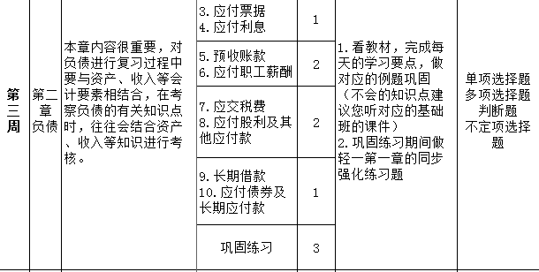 2017(j)(hu)Ӌ(j)Qԇ(sh)(w)A(y)(x)AΌW(xu)(x)Ӌ(j)