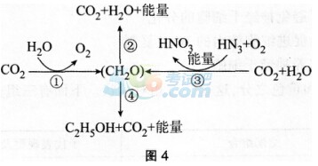 2016°̎YCԇԇ}𰸶W(xu)֪R(sh)čW(xu)(߼(j)ЌW(xu))