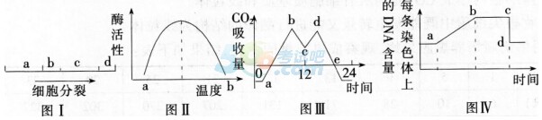 2016°̎YCԇԇ}塪W(xu)֪R(sh)čW(xu)(߼(j)ЌW(xu))