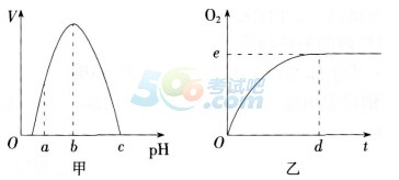 2016°̎YCԇԇ}塪W(xu)֪RčW(xu)(߼ЌW(xu))